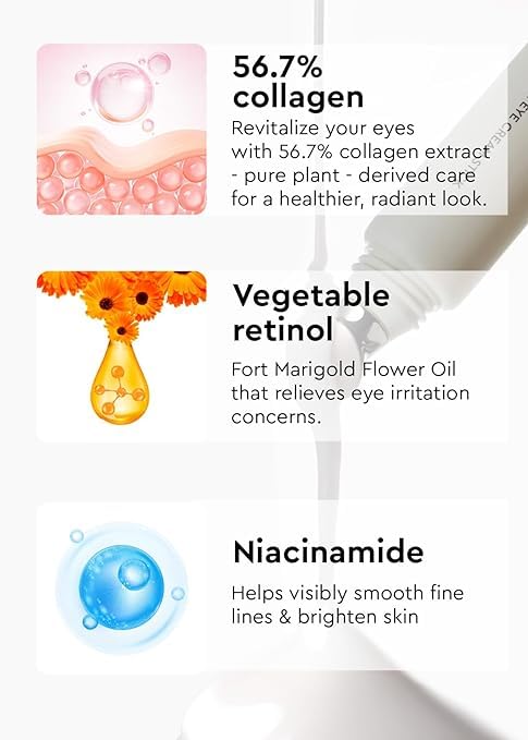 Bewants Instant Eye Bag Remover for Puffiness, serum roller for dark circles and puffiness, under eye treatment with bamboo water, Vegan Collagen (1 Pack)