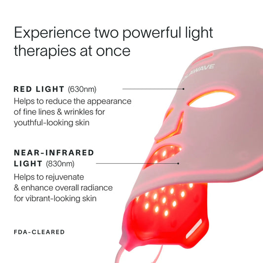 Wrinkle Retreat Face Mask and LightBoost Serum Kit