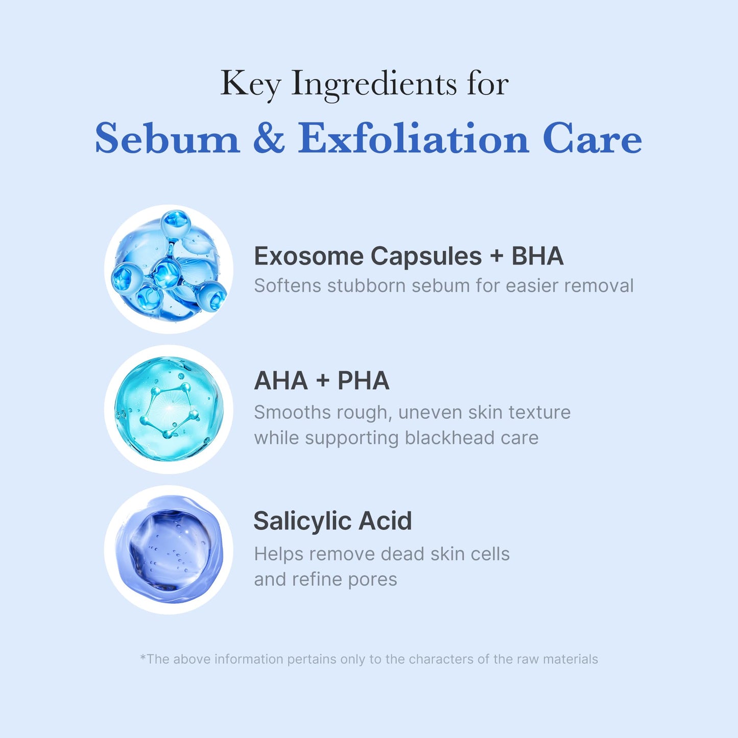 medicube Zero Pore Clear Blue Capsule Facial Deep Cleanser for Skin Texture, Blackhead & Pore Care | AHA, BHA & PHA for Double Cleansing, Daily Gentle Face Wash, Korean Skincare | 120g / 4.23 oz