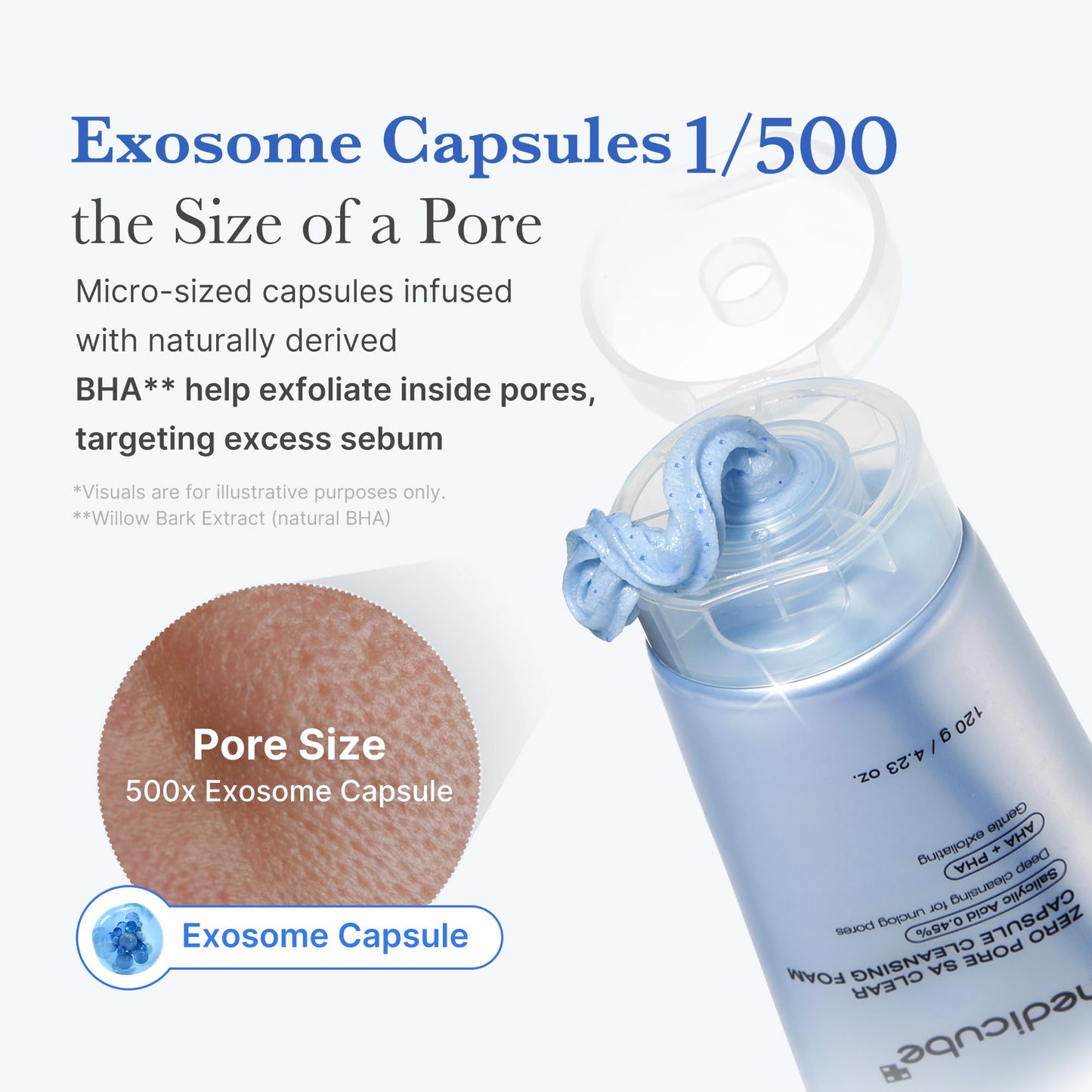 medicube Zero Pore Clear Blue Capsule Facial Deep Cleanser for Skin Texture, Blackhead & Pore Care | AHA, BHA & PHA for Double Cleansing, Daily Gentle Face Wash, Korean Skincare | 120g / 4.23 oz
