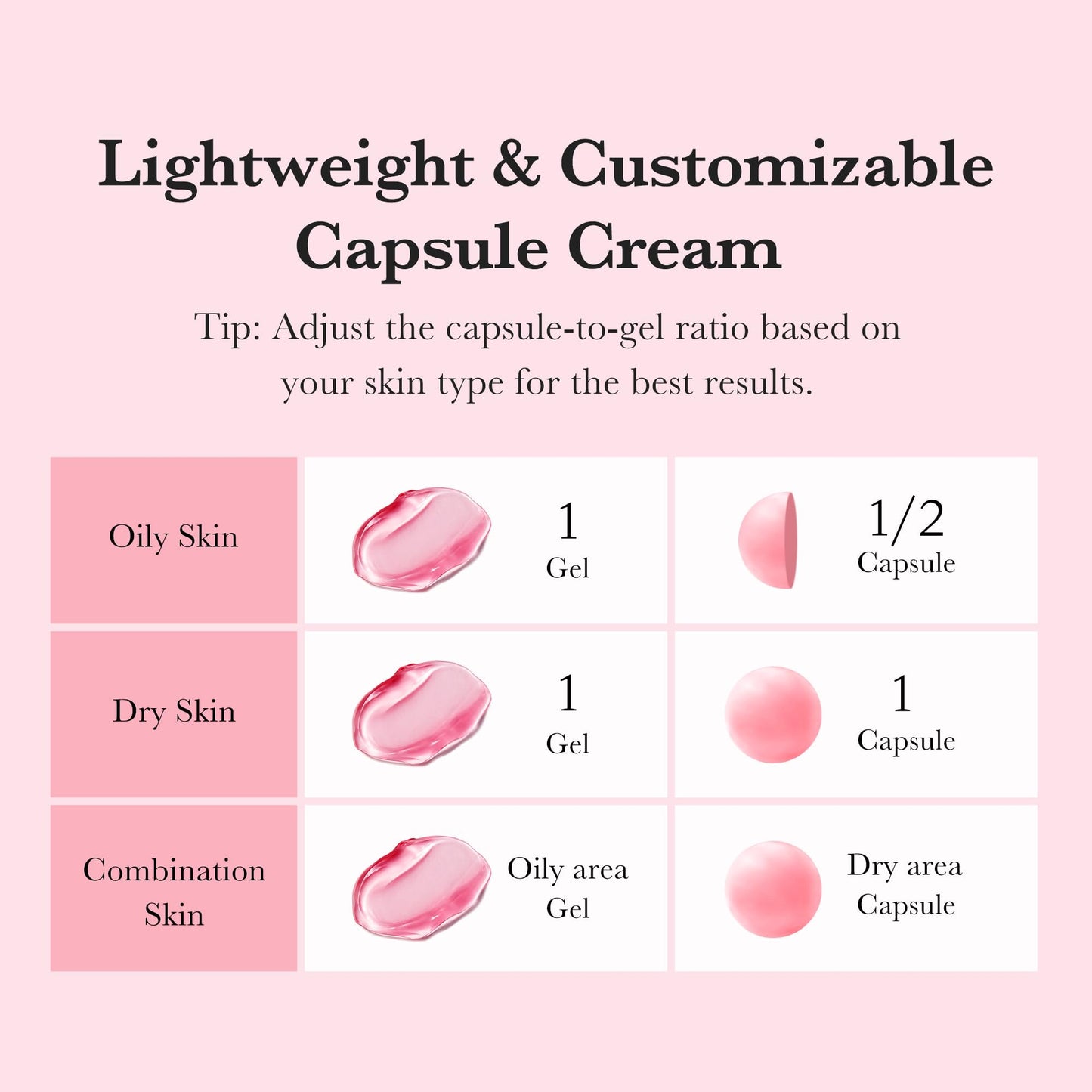 medicube Salmon DNA PDRN Pink Collagen Capsule Cream, Face Moisturizer | Lightweight Moisturizing Cream | PDRN, Niacinamide for Uneven Skin Tone, Glow hydration | Korean Skin Care 1.94 oz