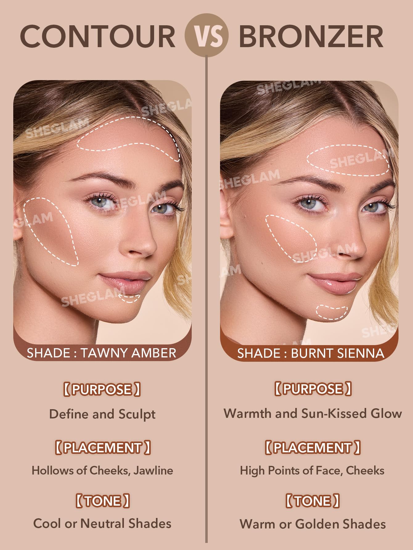 SHEGLAM Sun Beam Matte Liquid Bronzer-Toffee
