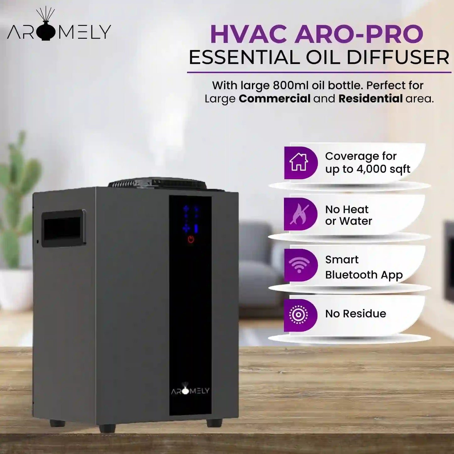 Aro Pro Smart HVAC Scent Diffuser Bluetooth Waterless