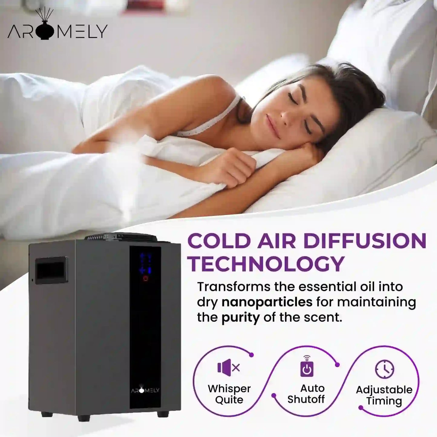 Aro Pro Smart HVAC Scent Diffuser Bluetooth Waterless