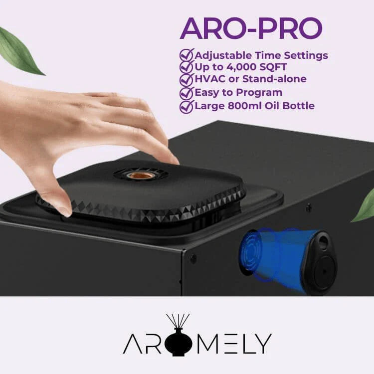 Aro Pro Smart HVAC Scent Diffuser Bluetooth Waterless