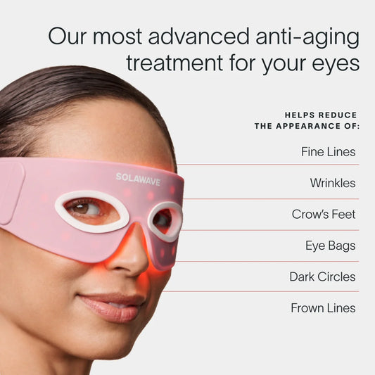 Solawave Eye Recovery Pro Kit Brightens Dark Circles