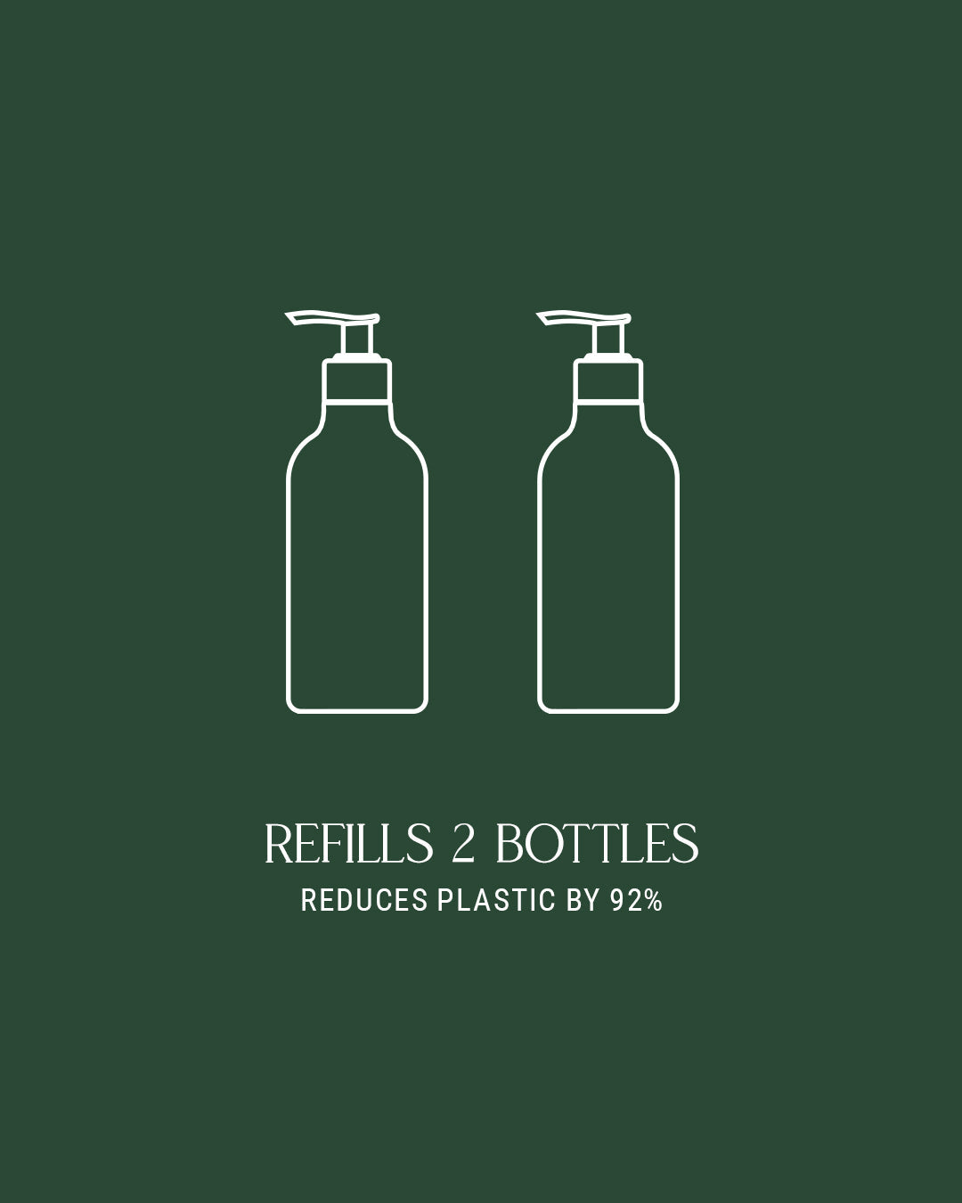 Dish Soap Refill 1L Kraft Paper Pouch Eco Friendly Clean by HomeCourt