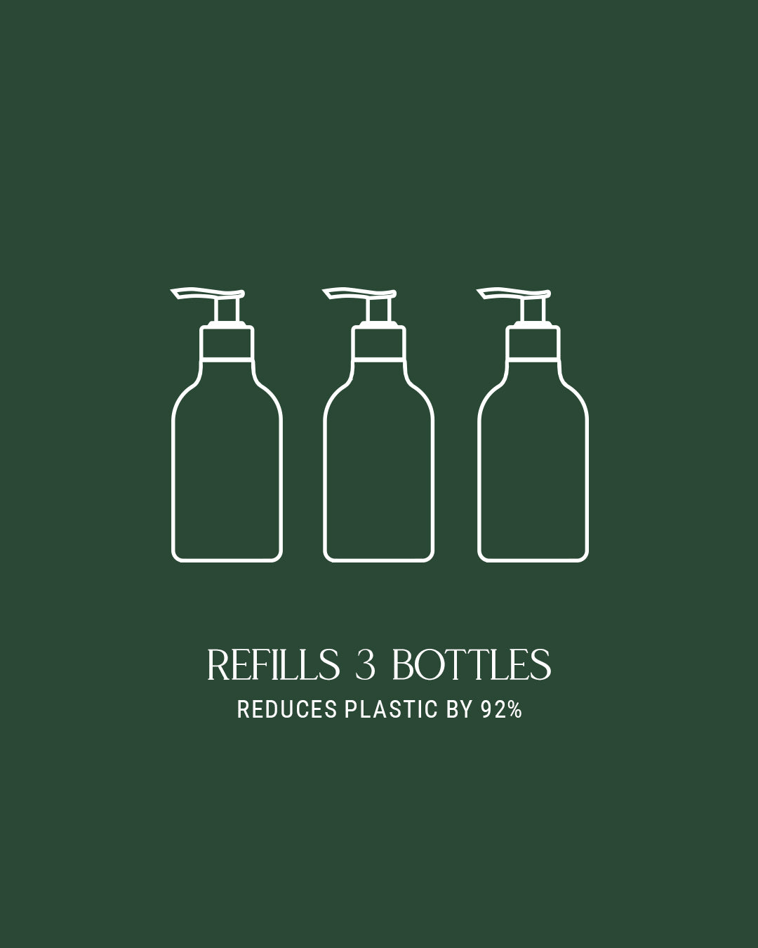 Hand Wash Refill 1 L Kraft Paper Pouch Eco Friendly