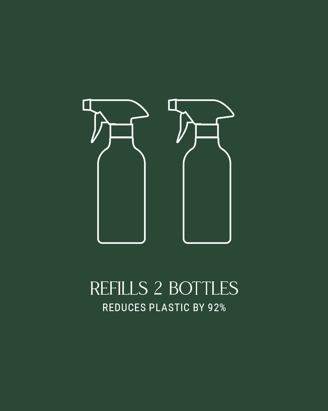 Surface Cleaner Refill 1L Kraft Paper Pouch Eco Friendly