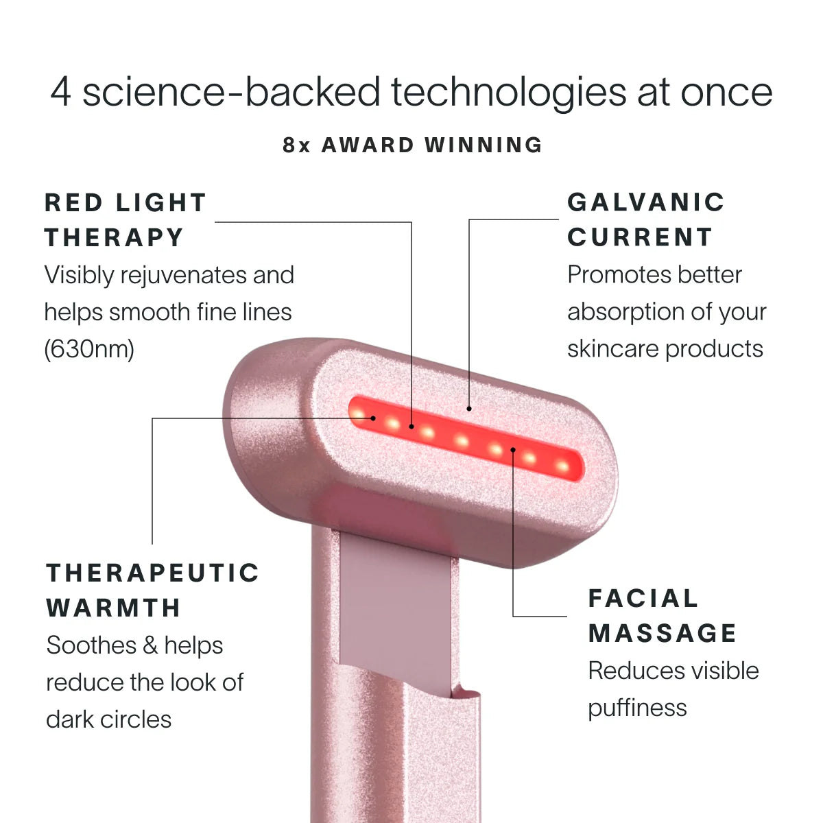 4 In 1 Red Light Therapy Wand And Activating Serum Kit