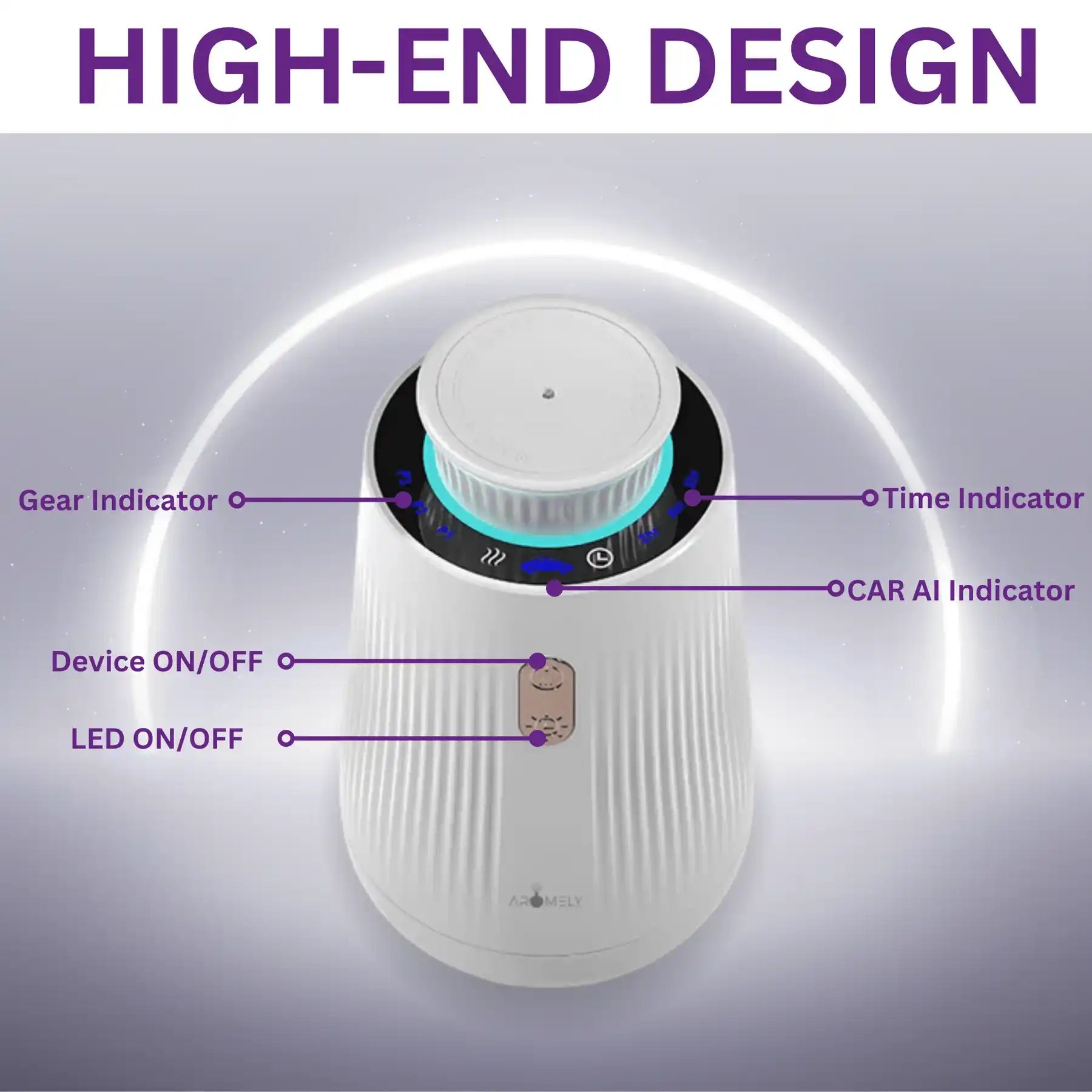 Aromely Smart Car Diffuser for Sedans SUVs and More